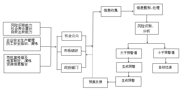 解密核心机制：如何写好一篇令人信服的论文机制探究？