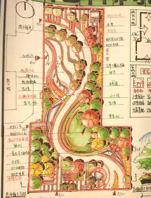园林配图论文怎么写？从图纸到学术表达的完整通关指南