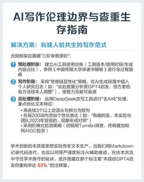 论文查重后的生存指南：当你的学术成果撞上AI检测墙