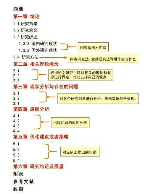 如何建立沟通共同点论文：从理论到实践的全流程指南