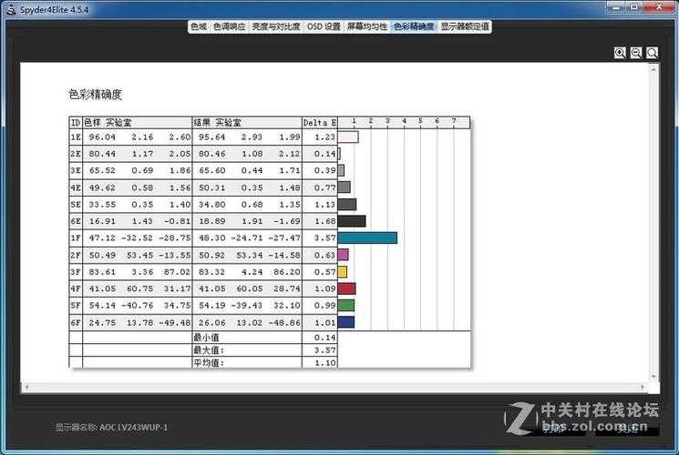 量化研究论文找题库？老司机教你从零到一高效开挂！