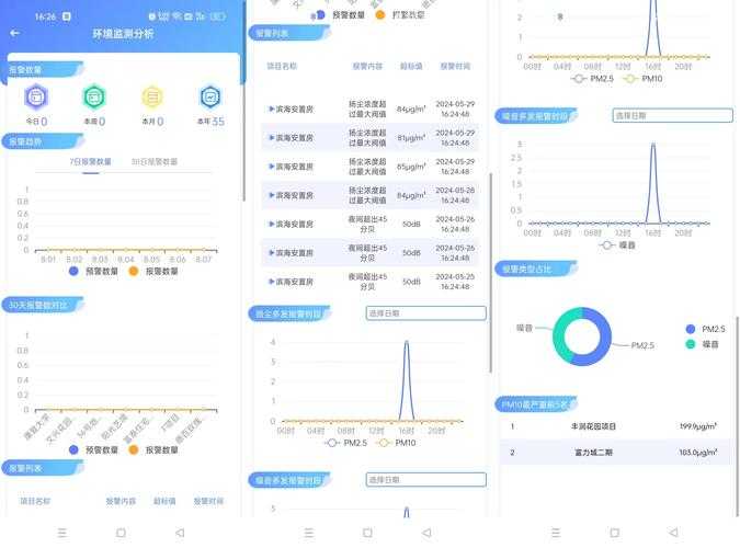 论文图表序号翻车现场？三步打造可复现的智能编号系统