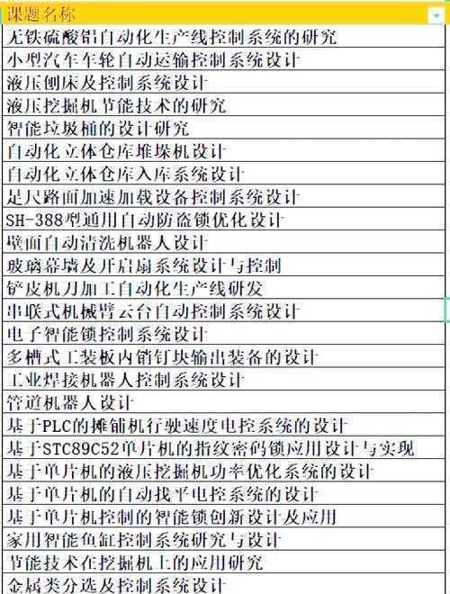 机械共生论文避坑指南：从选题到投稿的完整实战手册