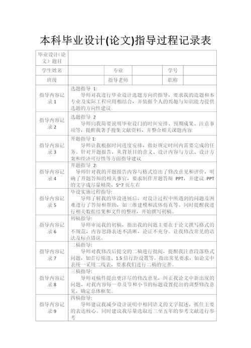 毕业论文记录本怎么写？从零搭建高效科研追踪系统