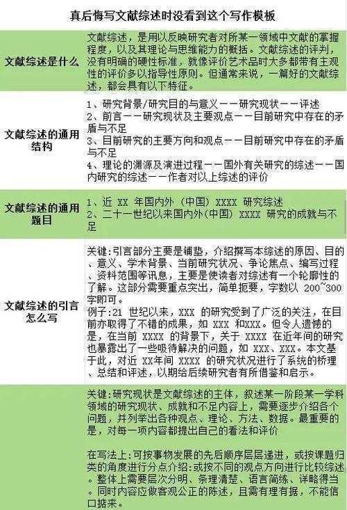 写论文如何查找论文参考：从入门到精通的系统性指南
