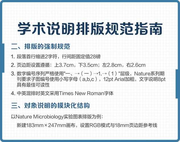 论文标题行距优化指南：学术规范与排版细节的深度解析