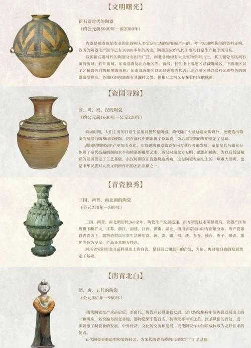 从匠艺到文脉：一篇陶瓷浅浮雕论文的诞生全攻略