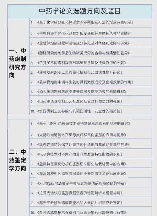 如何写好二级报告论文：从选题到发表的完整指南