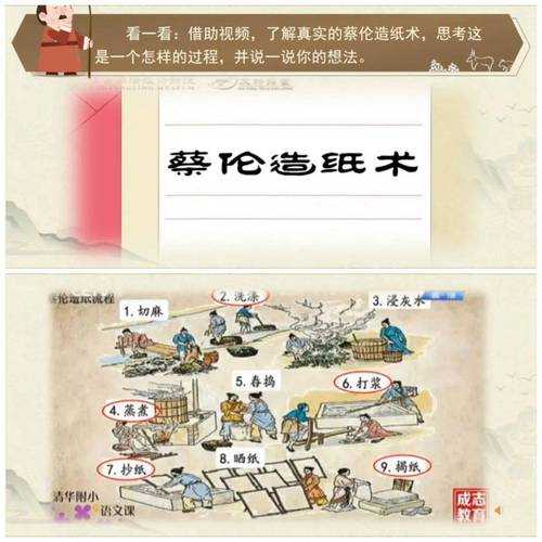 从纤维到学术：造纸原理对论文写作的9个神启发