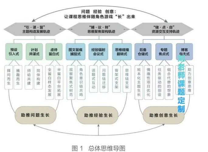 破局！中国礼制研究三大创新路径：跨学科对话+冷门文献+技术驱动