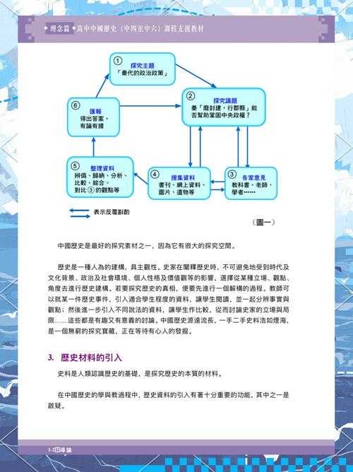 破局！中国礼制研究三大创新路径：跨学科对话+冷门文献+技术驱动