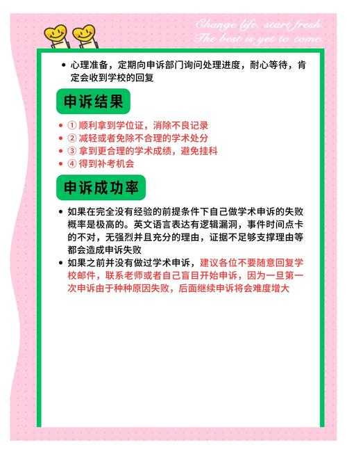 学术维权指南：当你的论文发表遇阻，如何有效投诉与应对？