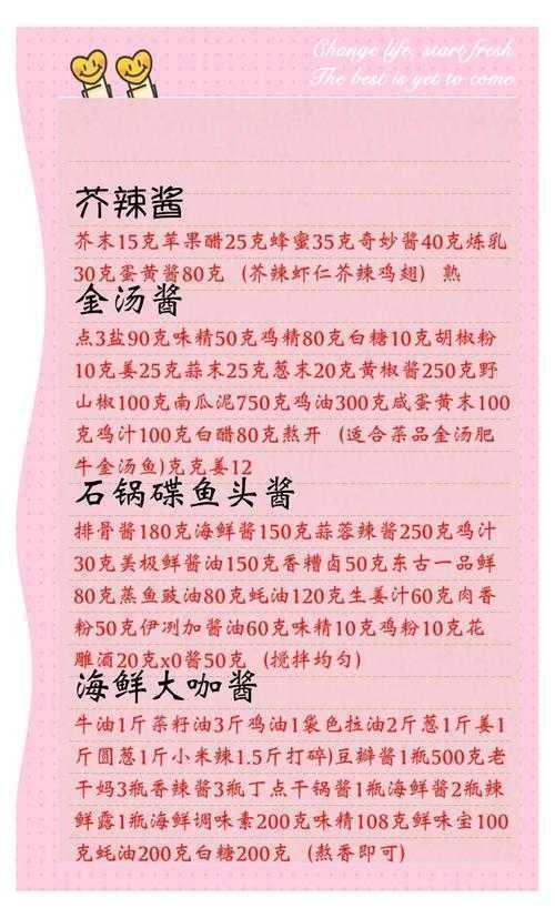 不止是厨房料理！搞清这七步，你也能写出专业级的山药红豆酸奶研究论文