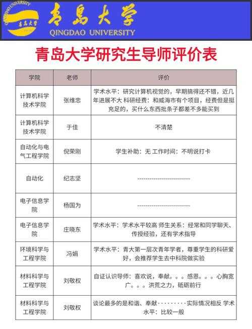 校外导师签名全攻略：学术规范背后的实操智慧