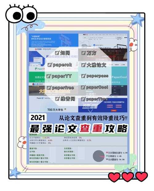 论文标绿怎么降重❓被标绿的背后秘密和3种神操作