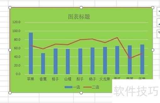 论文图表升级：如何专业地添加折现图标？