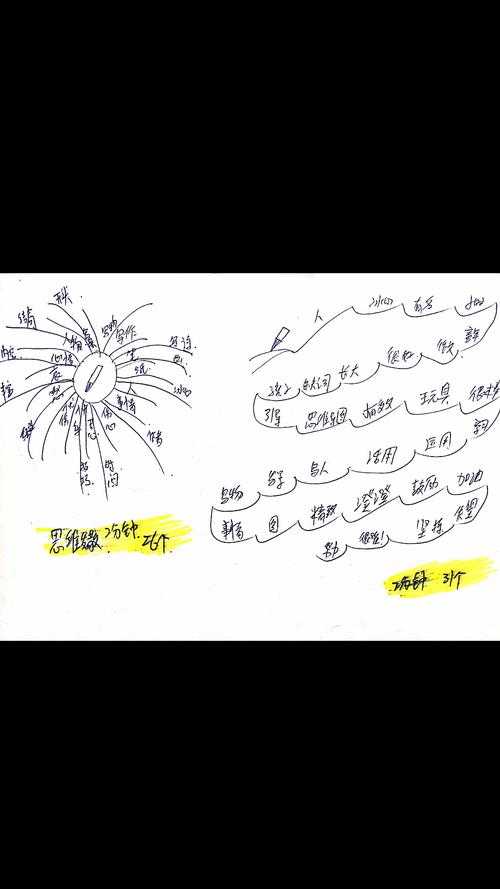 避开深坑！肿瘤学研究论文的实战写作全拆解