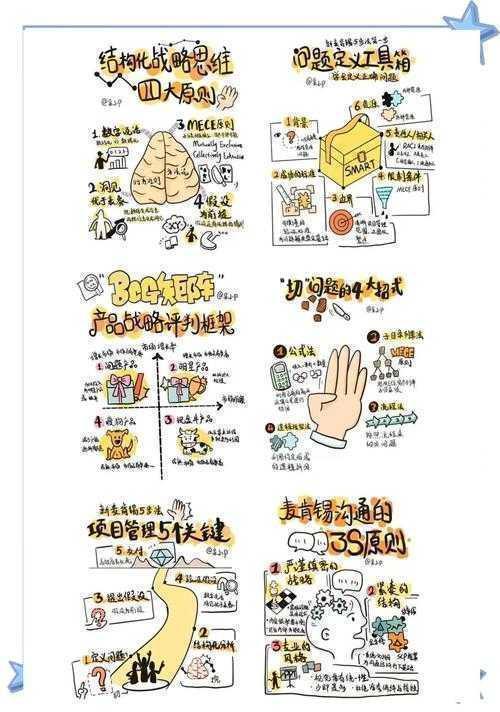 用结构化思维拆解英文博士论文:博士生私房阅读法大公开