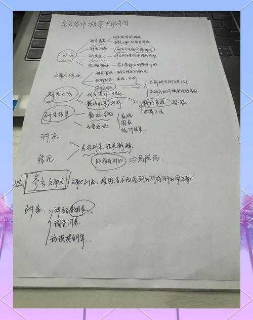 自考毕业论文不再难：手把手教你搭建规范格式框架