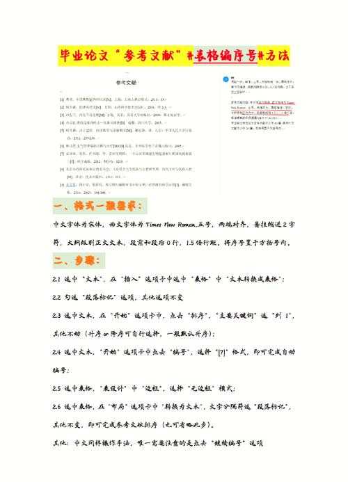 如何打论文标号