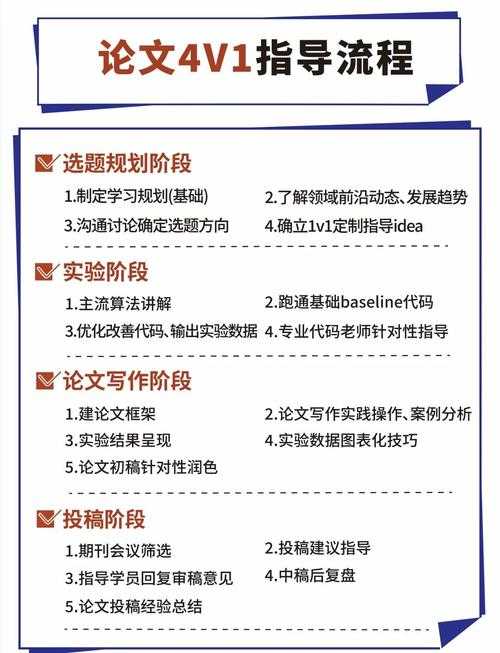 指尖学术:手机查看论文批注的3种高效方法及避坑指南