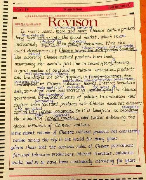 英语评论文章如何写六级:一份基于学术研究视角的实用指南