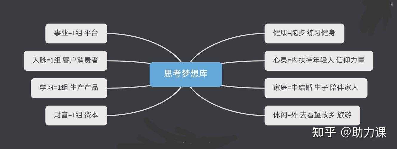 从心灵共振到研究蓝图：声乐功用论文的实战指南