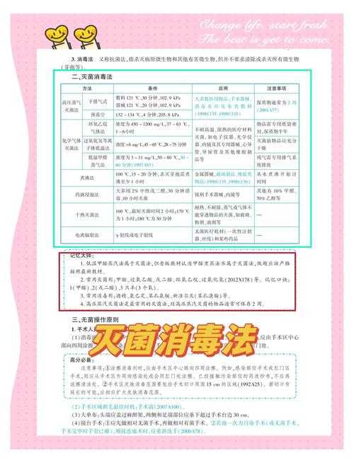 科研论文也能“消毒”？别让学术不端毁了你的研究！