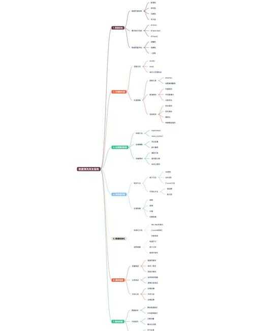 论文三级表格的构建秘诀：从数据清洗到结果呈现的完整指南