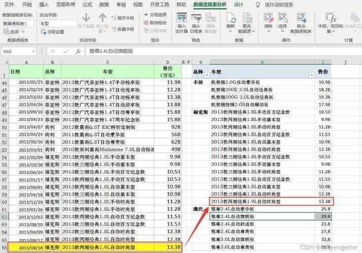 数据表格的「逆袭」：解锁论文图表呈现的隐藏秘籍