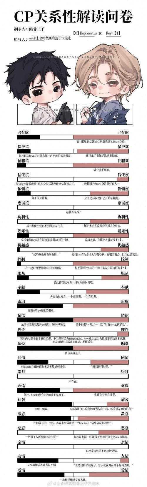 别再干啃谱面！新手友好型《悲怆的黎明》论文写作通关指南