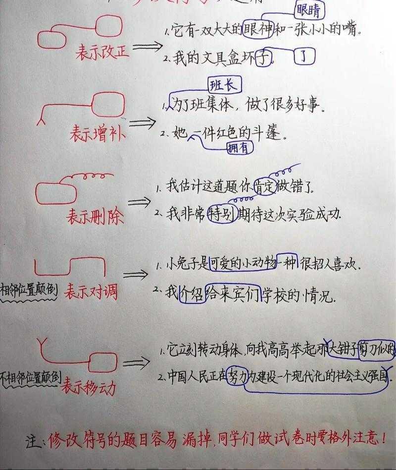 论文符号格式怎么弄？学术写作中最容易被忽略的格式化陷阱