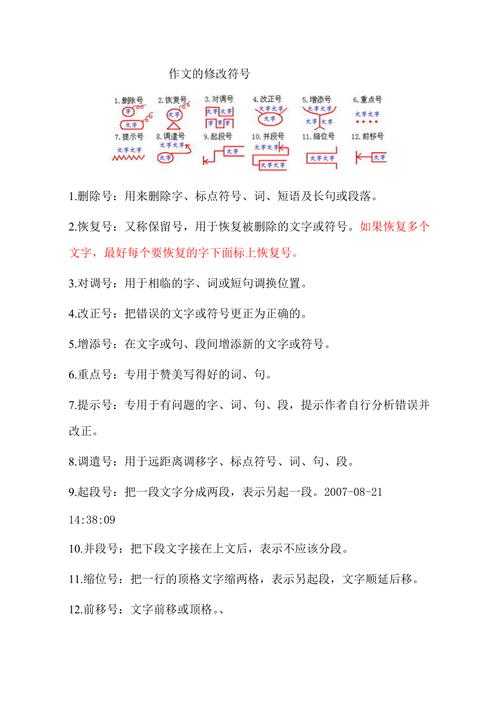 论文符号格式怎么弄？学术写作中最容易被忽略的格式化陷阱