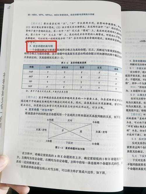 从菜鸟到高手：解密论文引用的底层逻辑与实操秘籍