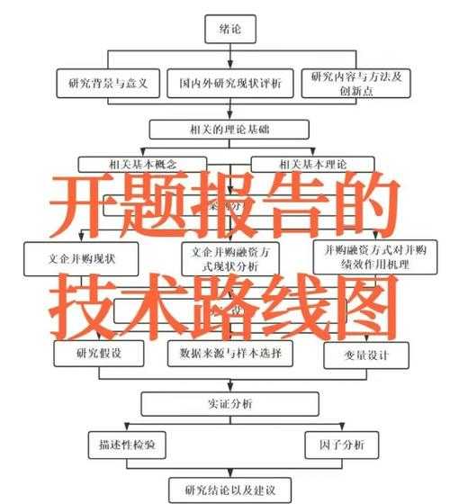 非公开论文怎么查:技术流学者的8种实战路径与避坑指南