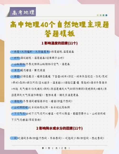 地图上的学问:一份接地气的地理毕业论文通关秘籍