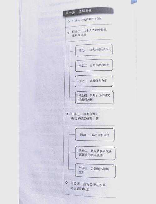 论文注解如何弄:从文献梳理到理论深化的全流程指南