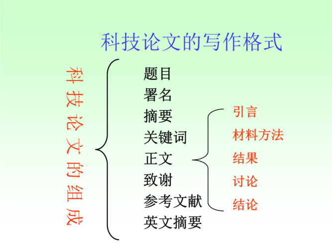 黑暗社会的论文怎么写?——资深学术狗的全流程拆解与避坑指南