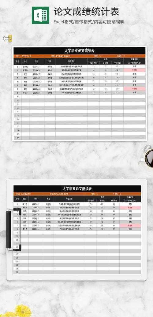 论文表格总翻车？这篇保姆级清单攻略让你效率翻倍