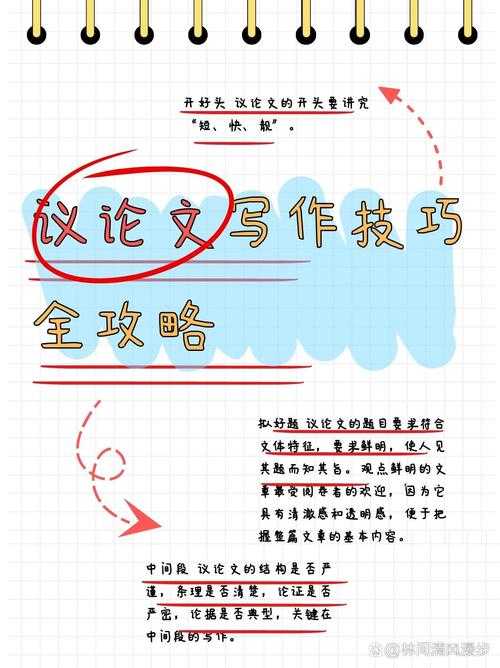 议论文的重要性如何写：不只是写作，更是一场思维实验