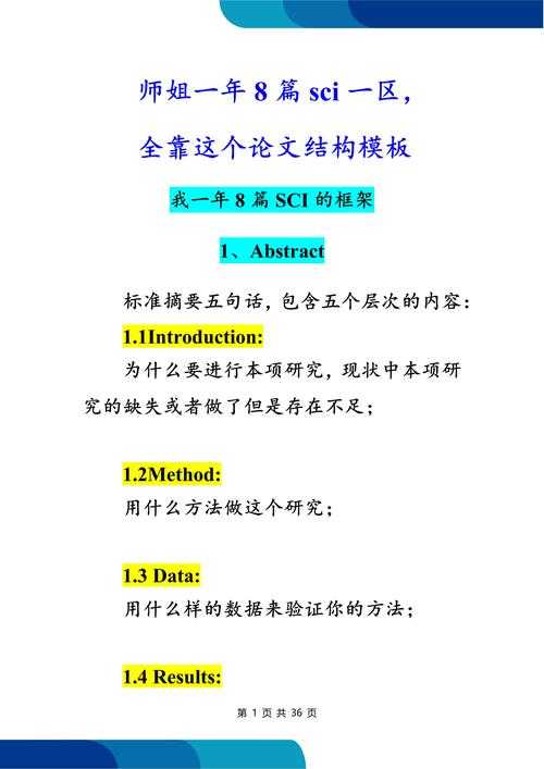 论文结论总是写成一团浆糊?这个分点模板让你秒变逻辑大神!