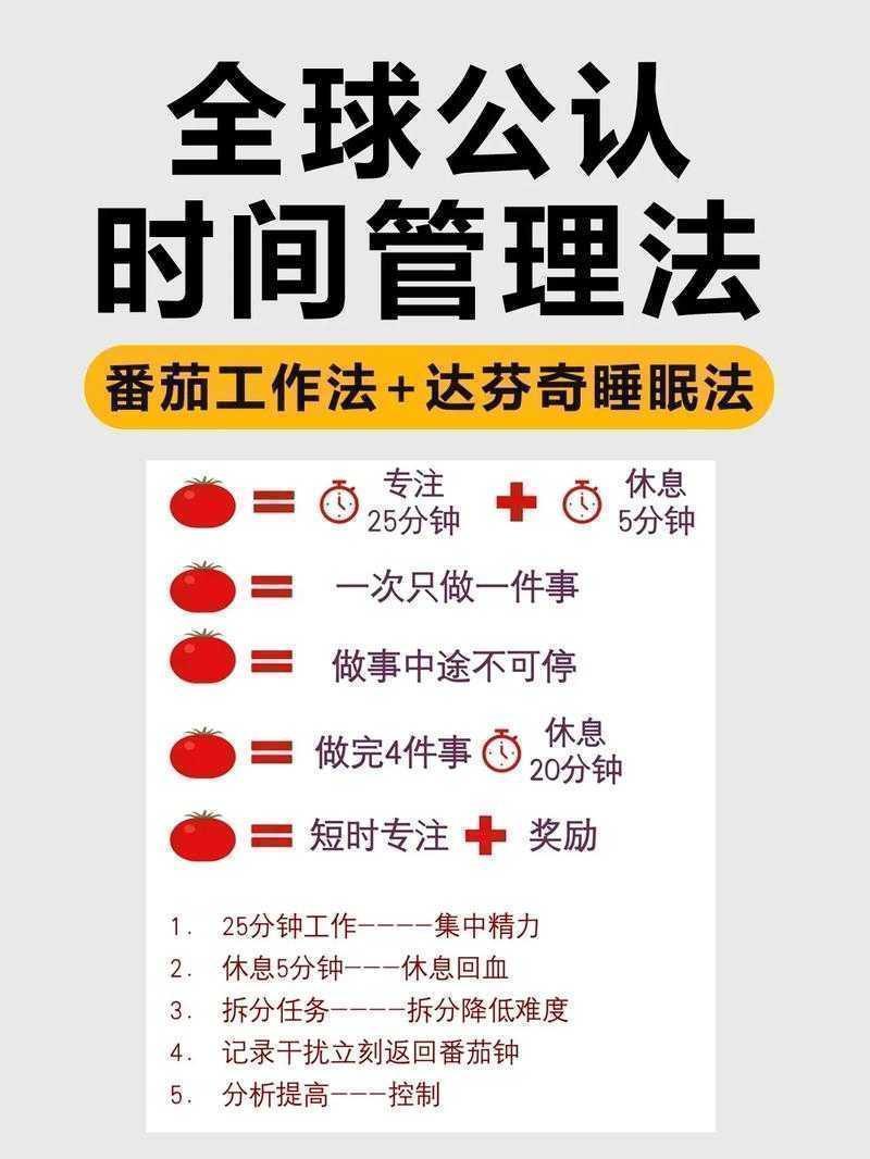 论文时间管理的艺术：从拖延到高效产出的研究指南