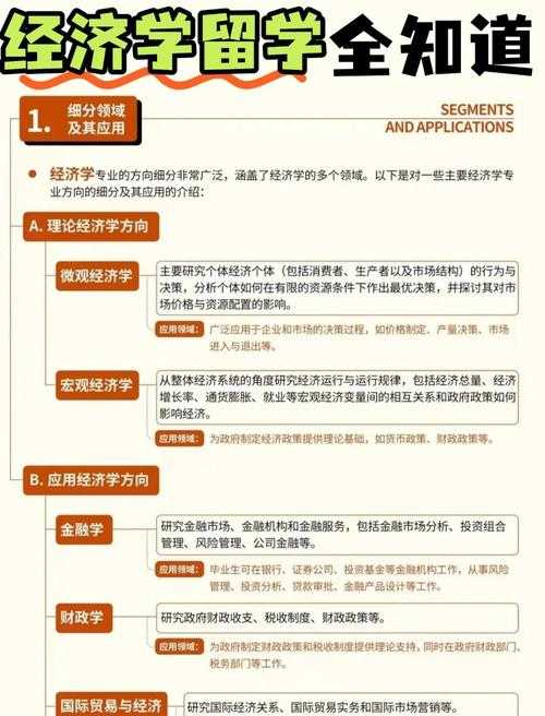 论文如何付费：学术出版经济模式的深度解析