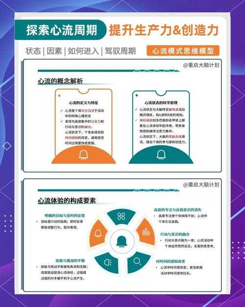 五个数据库与五个脚本：解锁全球学术资源的高效心法