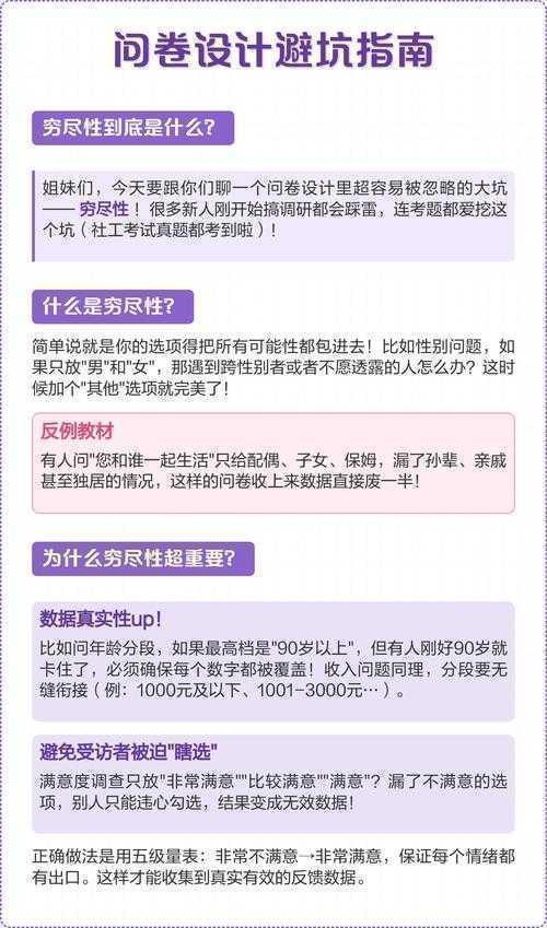 论文问卷用什么?从设计到落地的全流程避坑指南