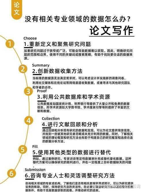 如何搜索权威论文