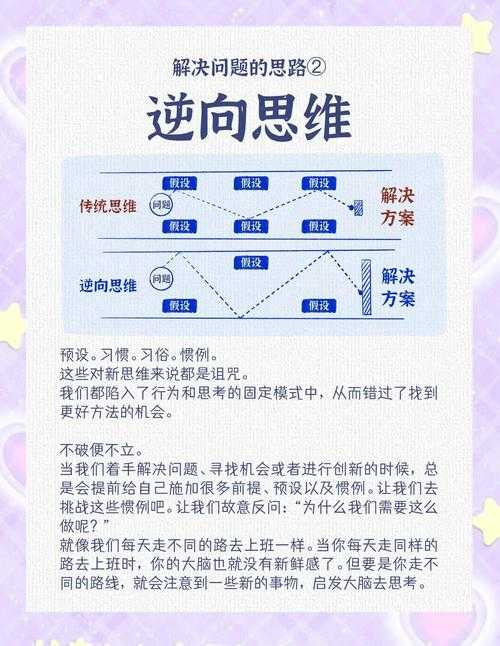 论文写作进阶指南：从新手到高手的系统化训练方法