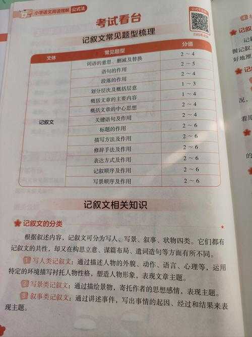 科研论文阅读指南：从新手到专家的五步拆解法