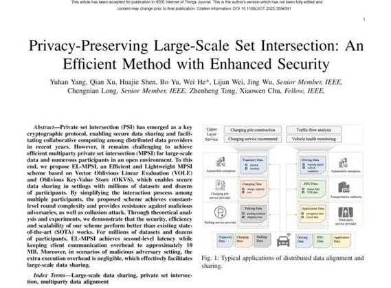 IEEE论文搜索全攻略:科研老鸟的8个效率倍增术
