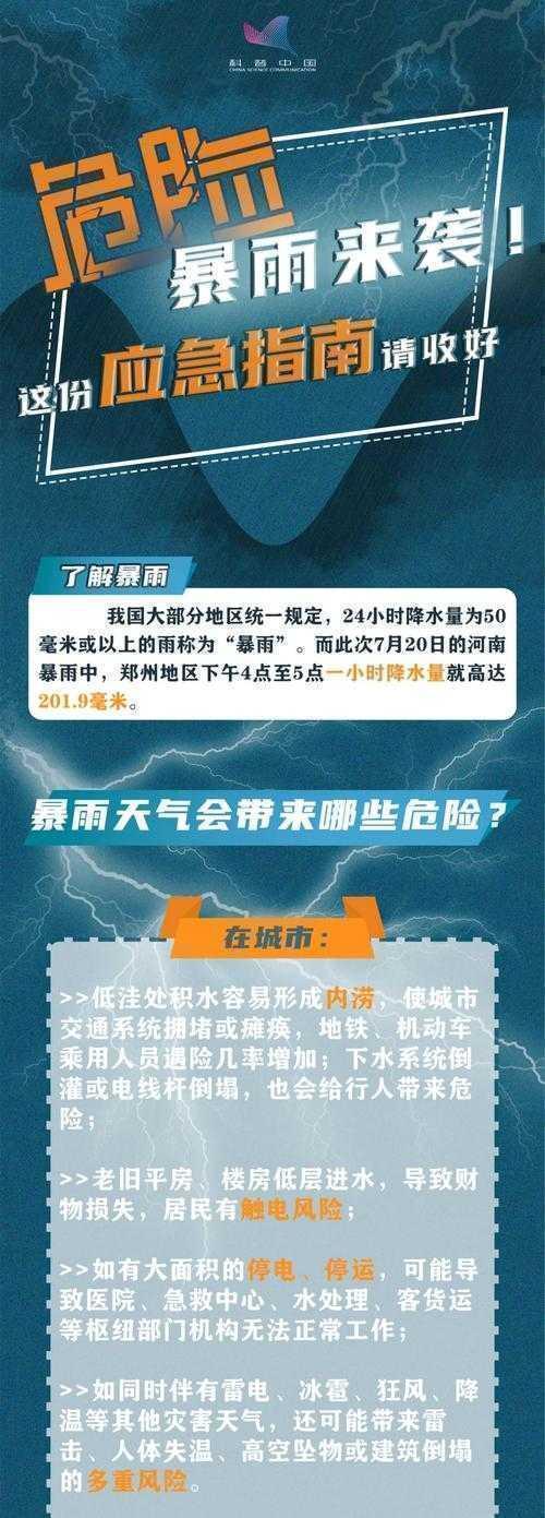 当学术版鸵鸟有多危险？5步拆解讳病忌医型论文自救指南